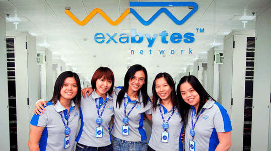 Exabytes network sdn bhd